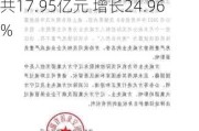 方大集团(000055.SZ)：二季度高端幕墙及材料产业中标签约共17.95亿元 增长24.96%