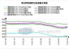 西安管材市场稳中见涨：友发焊管价持稳 镀锌管上调