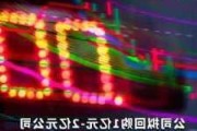 王府井：公司拟回购不超过1142.86万股公司股份