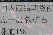 国内商品期货夜盘开盘 铁矿石涨逾1%