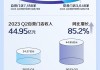 瑞幸咖啡第二季度营收84亿元 同比增长35.5%