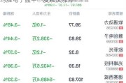 均胜电子盘中一度触及涨停