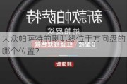 大众帕萨特的喇叭线位于方向盘的哪个位置？