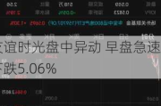 友谊时光盘中异动 早盘急速下跌5.06%