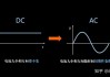 交流电是AC还是DC？