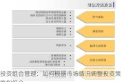 投资组合管理：如何根据市场情况调整投资策略和组合