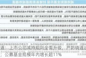 早知道：上市公司减持规则全面升级，严防绕道违规减持；公募基金规模年内增长超11%