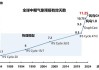 泰克资源：二季度营收 38.7 亿加元，铜产量大增