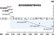 泰克***：二季度营收 38.7 亿加元，铜产量大增