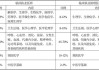 国光电器:公司章程（2024年9月）