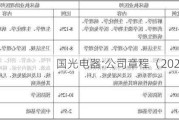 国光电器:公司章程（2024年9月）