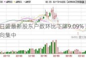 东易日盛最新股东户数环比下降9.09% 筹码趋向集中