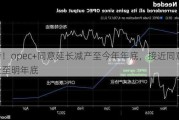 重磅！opec+同意延长减产至今年年底，接近同意延长至明年底