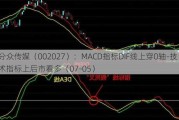 分众传媒（002027）：MACD指标DIF线上穿0轴-技术指标上后市看多（07-05）