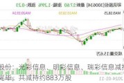 彩讯股份：光彩信息、明彩信息、瑞彩信息减持***实施完毕，共减持约883万股