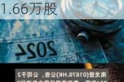 南戈壁(01878.HK):于5月24日根据股权奖励计划发行合共21.66万股