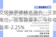 交银施罗德精选混合：王崇离任，张雪蓉接手，今年收益率-2.25%