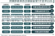 华平股份：公司应急指挥产品，涉及部局和各省级、地市级平台，配套各级终端和前线指挥设备