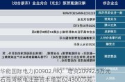 华能国际电力(00902.HK)：增资20992.5万元 石岛湾核电注册资本增至624300万元