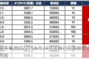 德信服务集团(02215)6月24日注销已回购股份合共1942.7万股