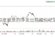 全球基金对印度股票的净卖出规模创纪录新高