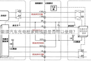 新能源汽车充电桩家用线路是否可以使用？