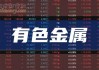 霍莱沃（688682）盘中异动 股价振幅达10.73%  上涨8.6%（07-30）