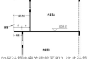 如何计算走廊的建筑面积？这些计算方法对房产评估有何影响？