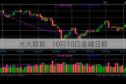 光大期货：10月10日金融日报