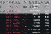 沸腾！隔夜中概暴涨近10%，恒指重返万九关口，港股互联网ETF（513770）单日涨超4%，机构：月度级别行情开启