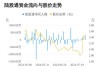 锦富技术：累计回购约2525万股