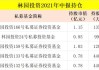 【独家】顶流私募聚鸣投资发声：市场后续将大概率演化为“结构牛”