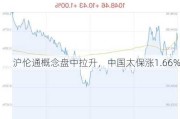 沪伦通概念盘中拉升，中国太保涨1.66%