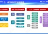 众合科技：与零创科技签署战略合作协议 共同推动低空经济领域创新发展