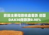 9月30日德国DAX30指数收盘下跌0.56%，英国富时100指数收盘下跌0.98%