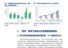 电力电气设备：新能源消纳促电网投资提速 招标持续景气