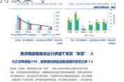 电力电气设备：新能源消纳促电网投资提速 招标持续景气