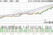 华润微半年度营业收入47.60亿元，同比下降5.36%