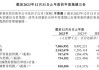 晨鸣纸业(01812)发盈喜 预期上半年扣非净利约为2.6亿-2.8亿元 同比扭亏为盈