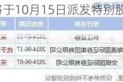 中国电力将于10月15日派发特别股息每股0.05元