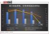 新兴装备：部分股东及高管拟合计减持不超4.07%公司股份