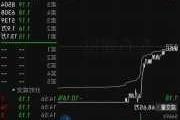 ST三圣录得15天10板