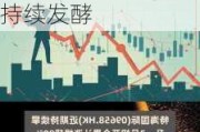 港股异动 | 乐舱物流涨近5%，下半年“红海事件”仍将持续发酵