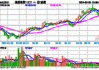 布局消费核心资产，关注港股消费50ETF（513070）、消费50ETF（159798）等产品走势