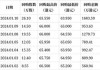 太古股份公司B(00087)6月13日斥资712.47万港元回购67.75万股