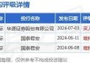 民银资本发盈喜 预期上半年业绩同比扭亏为盈至约7000万至9000万港元