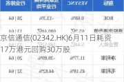 京信通信(02342.HK)6月11日耗资17万港元回购30万股