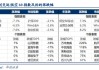 沪深股通|海特高新7月16日获外资买入7.06万股