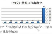 磷肥：分析师称磷肥在整个磷矿石下游需求中占比接近60%