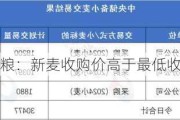 中储粮：新麦收购价高于最低收购价